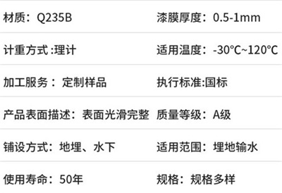 三亚热浸塑穿线管产品性能特点